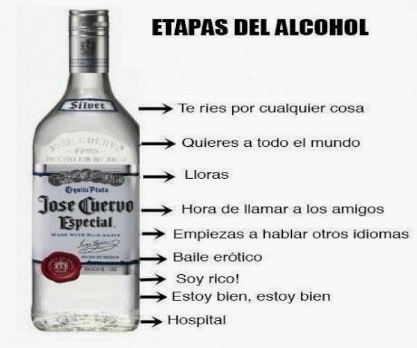 Si la madre que da de comer la alcohólica